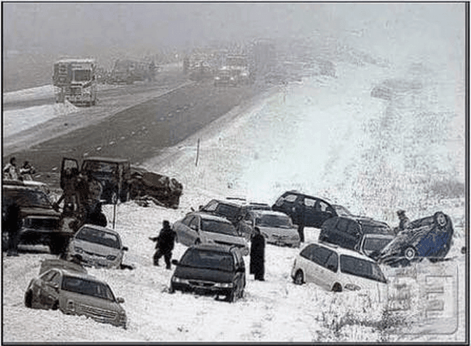 Tips To Save Money On Car Insurance