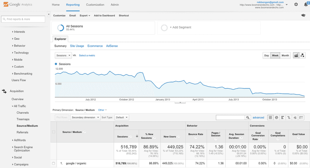 Google drop
