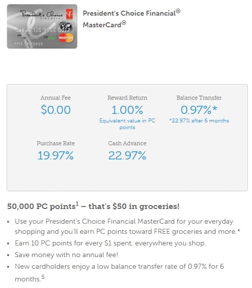 PC Financial MasterCard