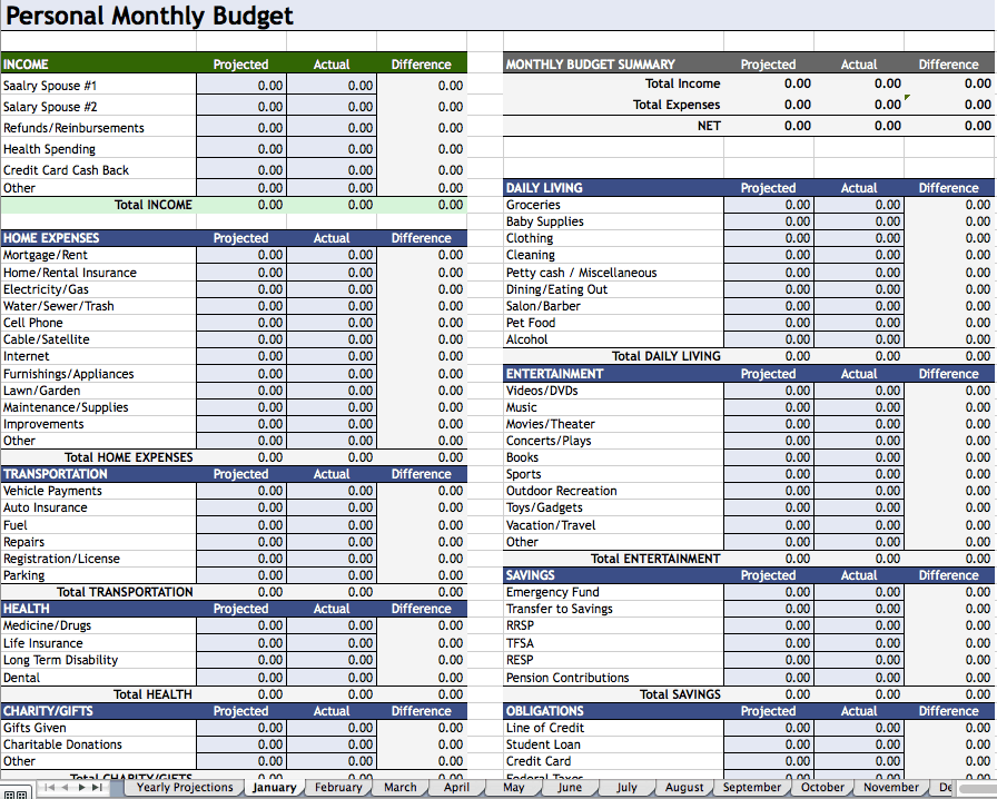 Learn How To Budget (Monthly View)