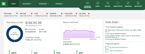 TD Direct Investing WebBroker Platform Review