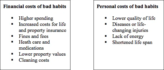 The real cost of bad habits