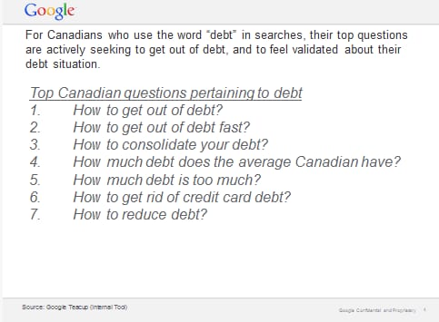 Google-Debt