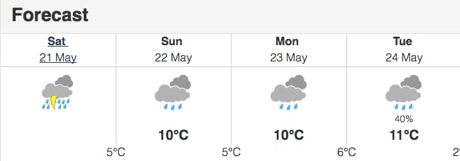 May long weekend weather