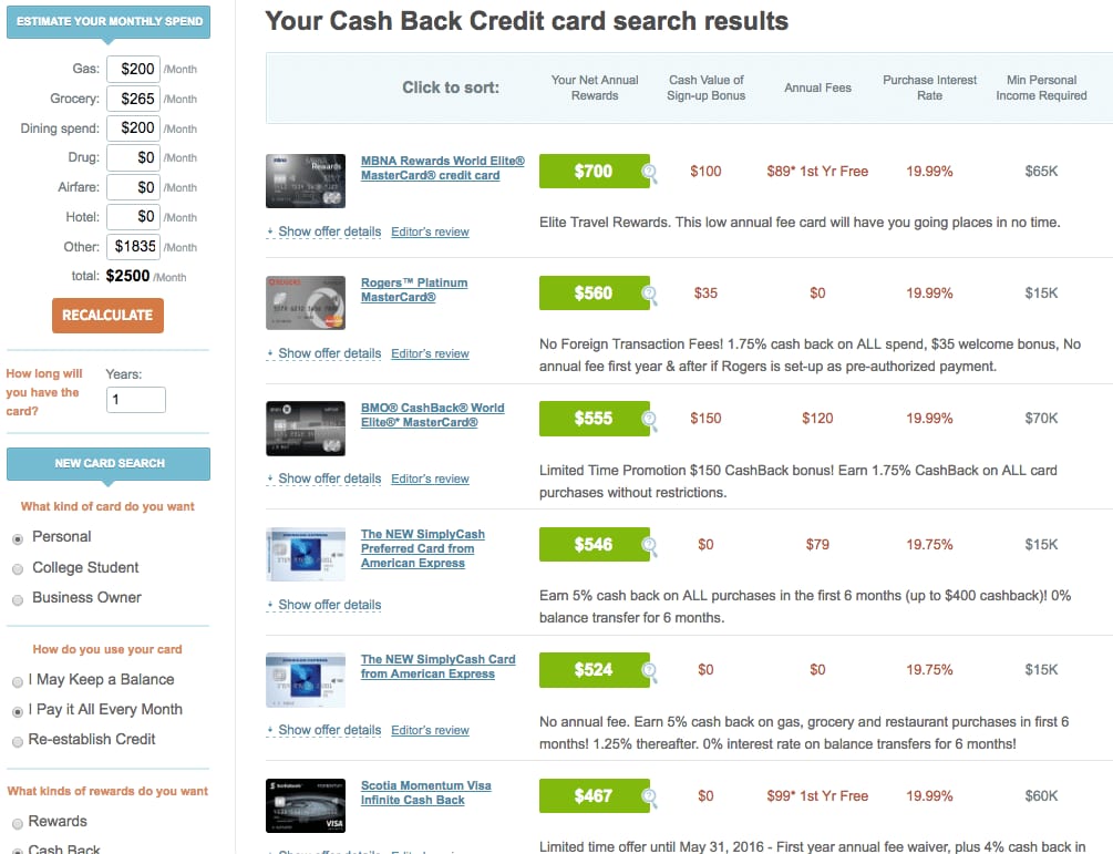 Greedy Rates Costco Effect
