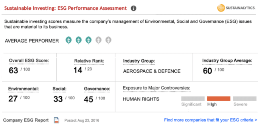 ScotiaiTRADE ESG Sustainable Investing