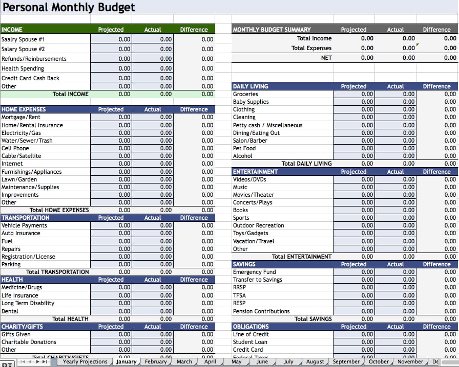 Learn How To Budget (Monthly View)