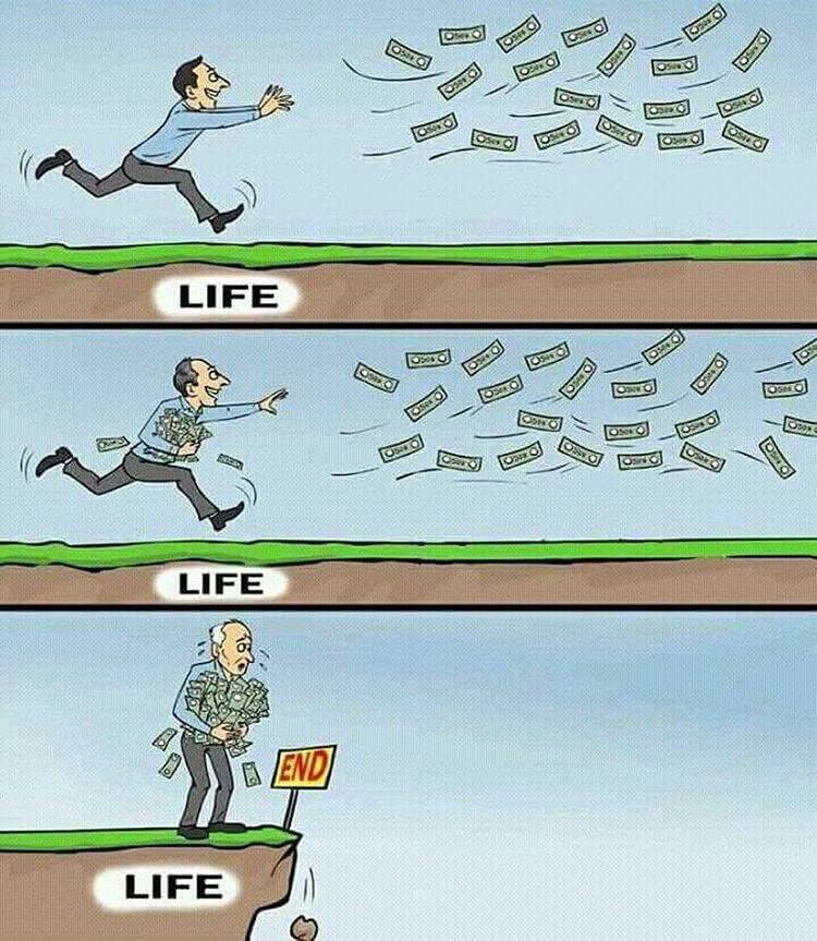 Time and Money