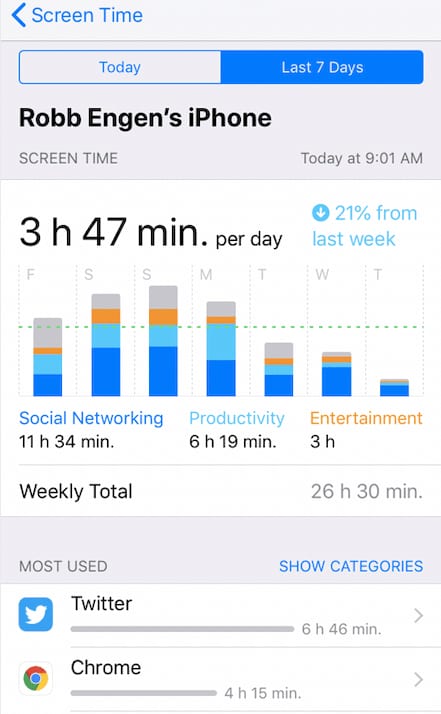 iPhone Screen Time