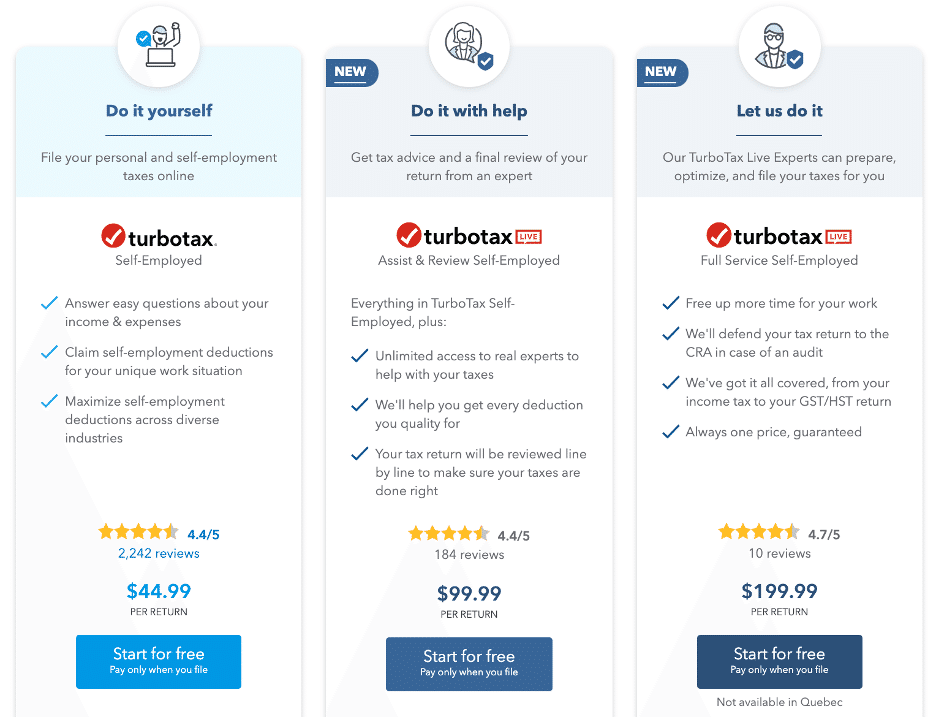 TurboTax Full Service